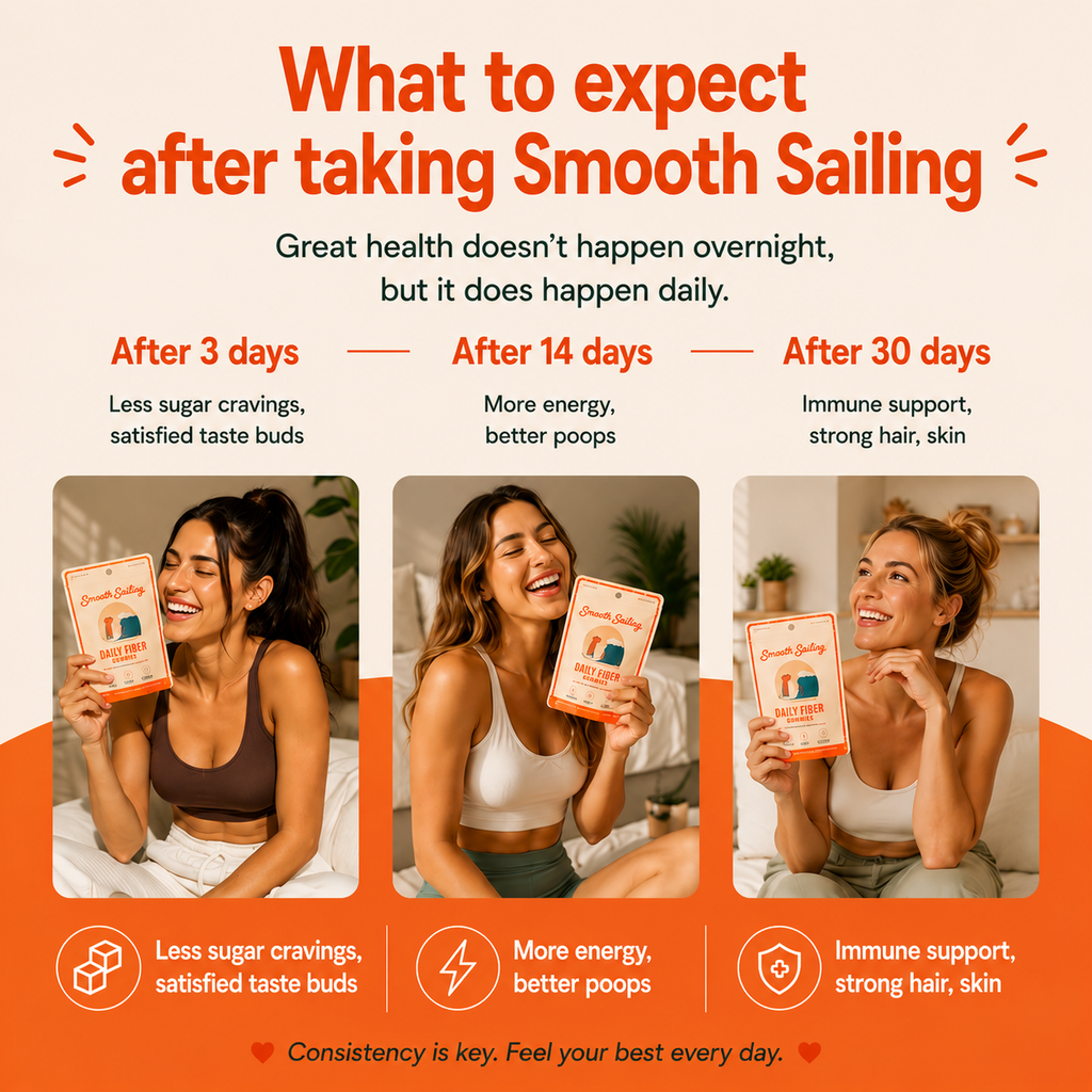 Smooth Sailing - Fiber Gummies - 90 Count